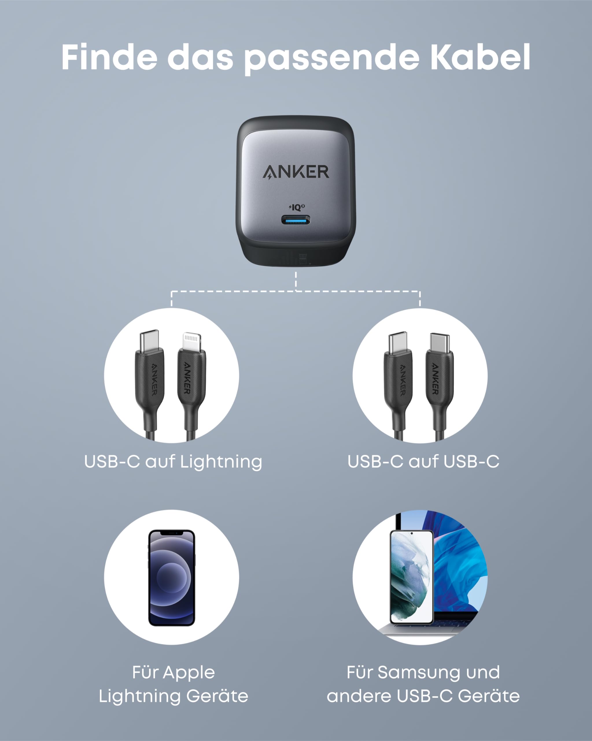 Anker Nano II 65W USB C Ladegerät Netzteil mit Schnellladeleistung, GaN II Technologie, Kompatibel mit MacBook Pro/Air, Galaxy S20/S10, iPhone 17/Pro/iPhone Air/16/15, iPad, Pixel (Schwarz) 7