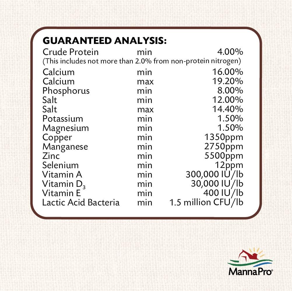 Manna Pro Goat Mineral | Made with Viatimins & Minerals to Support Growth | 8 Pounds: Pet Supplies