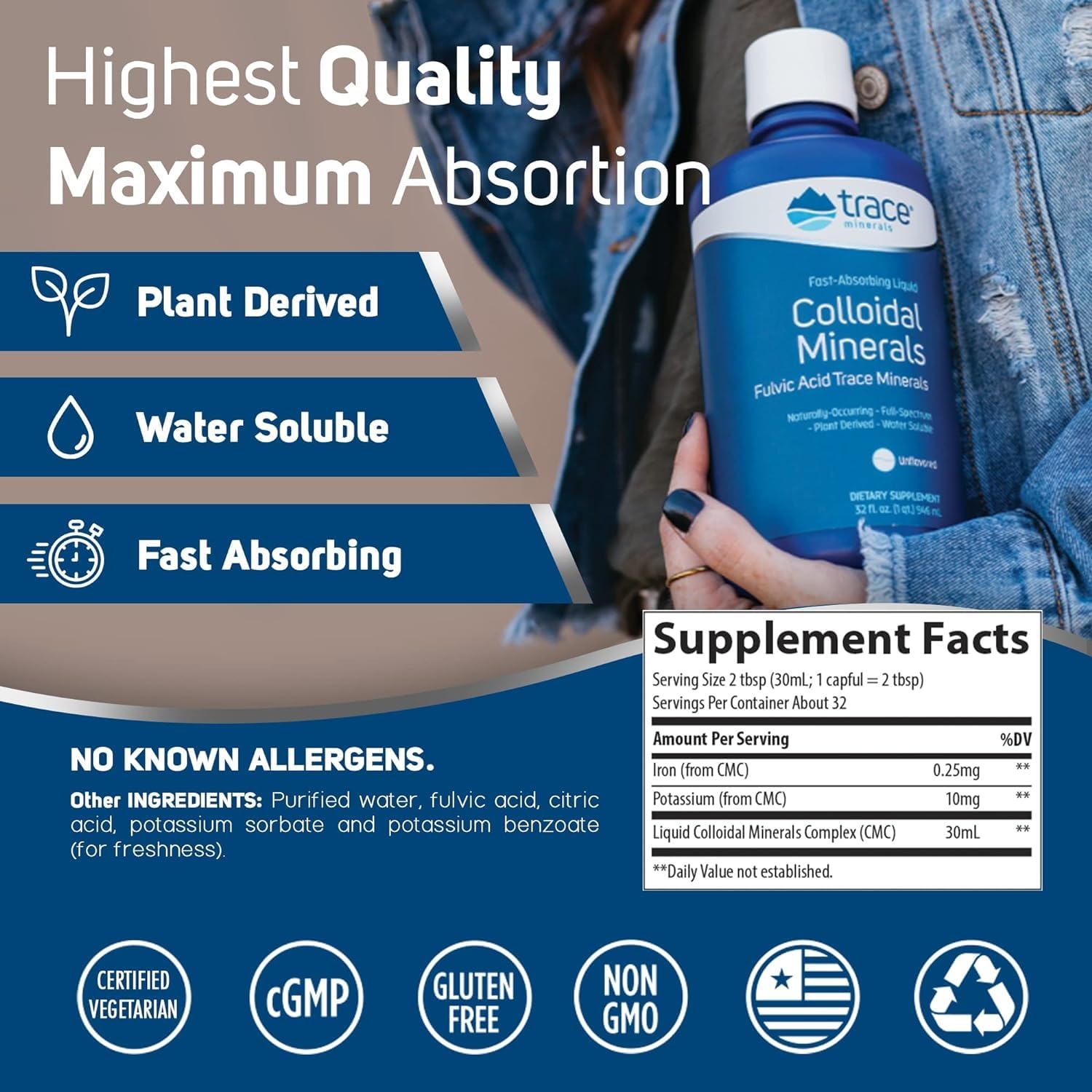 Mua Trace Minerals Colloidal Silver Liquid 30 PPM Safe Dose Mineral