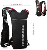 Lixada Hydration Backpack 5L Lightweight Running Riding Backpack view 2