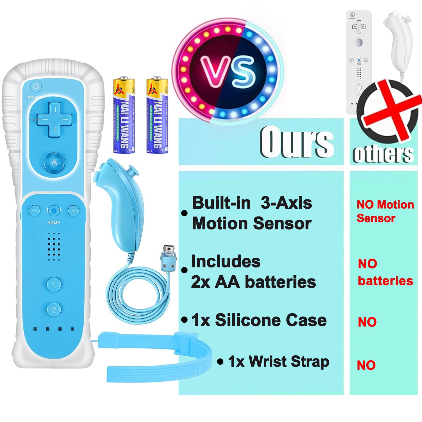Compatible with Nintendo Wii Controller, Wii Remote with Nunchuck and Nunchuck Controller with Silicone Case and Wrist Strap for Wii and Wii U, Included 2 AA Batteries (Blue)