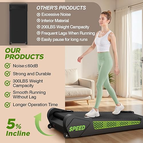 FYC Walking Pad Treadmill for Home Office – Ultra-Quiet