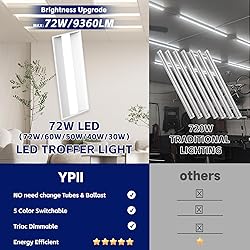 YPII 2x4 FT LED Center Basket Troffer Light, 5CCT