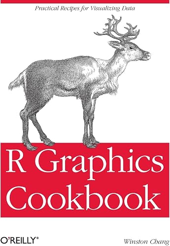 Download R Graphics Cookbook PDF