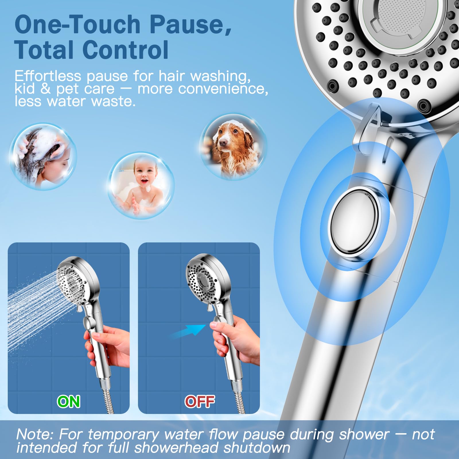 Luxear Duschkopf mit Filter, 5+1 Strahlarten Hochdruck Brausekopf Dusche 6