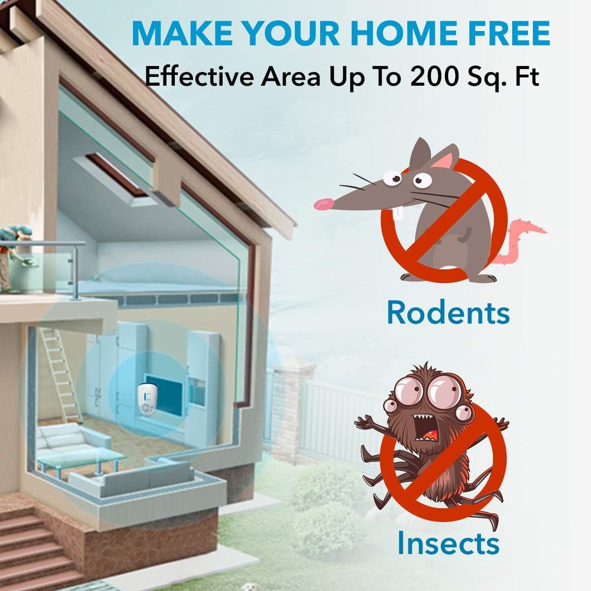 TBI Pro Ultrasonic Pest Repeller Wall Plug-in - Electromagnetic and Ionic Indoor Repellent Anti Mouse, Rats, Roach, Ants, Mosquito, Cockroach Control - Safe and Quiet Electronic Device - 2000 Sq.ft: Home & Kitchen