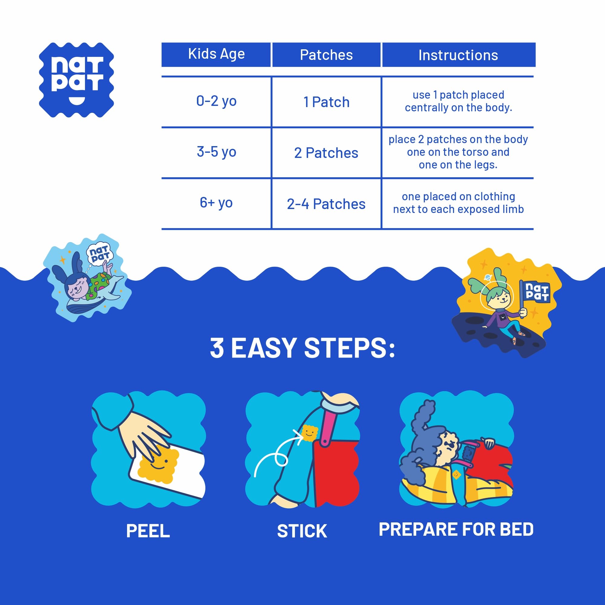 NATPAT Sleepy Patch Bed Time Stickers for Kids - Sleep Promoting Patch - Non-Toxic Solution for Better Sleep - Chemical & Drug Free, Melatonin Free - Buzz Patch Natural Patch (24 Pack)