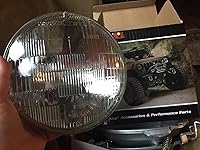 Review Image by David Correa David Correa