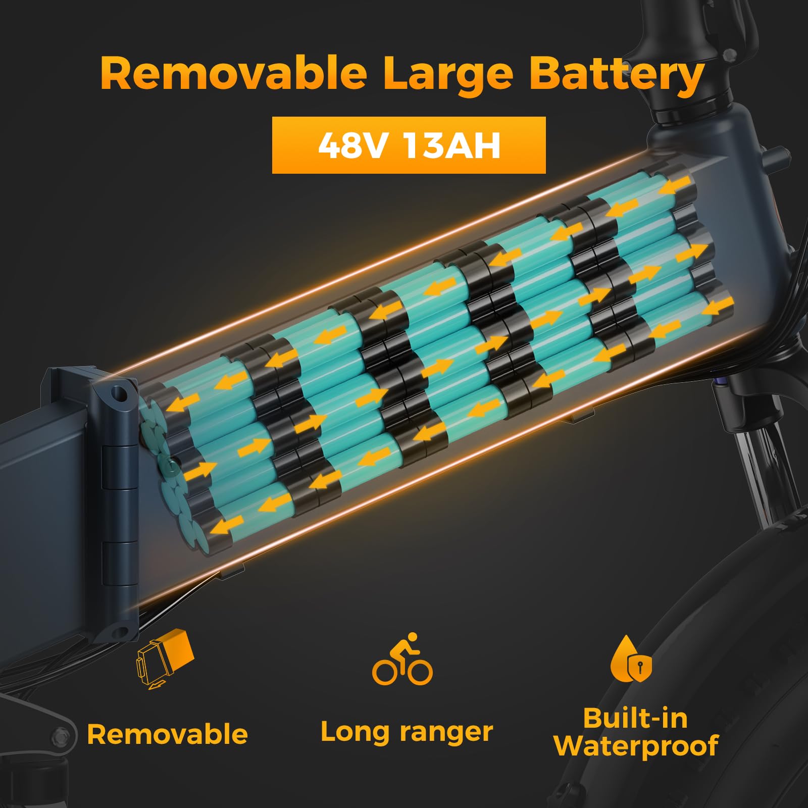 Jasion X-Hunter Electric Bike for Adults,1400W Peak Motor 70+ Miles 30MPH Foldable Ebike,624WH Removable Battery,20’’*4 Fat Tire Full Suspension Bicycle for Commute,Snow,Mountain with 7-Speed