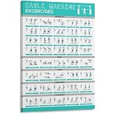 Cable Machine Exercise Workout Gym Fitness Training Poster Poster Decorative Painting Canvas Wall Art Living Room Posters Bedroom Painting 20x30inch(50x75cm)
