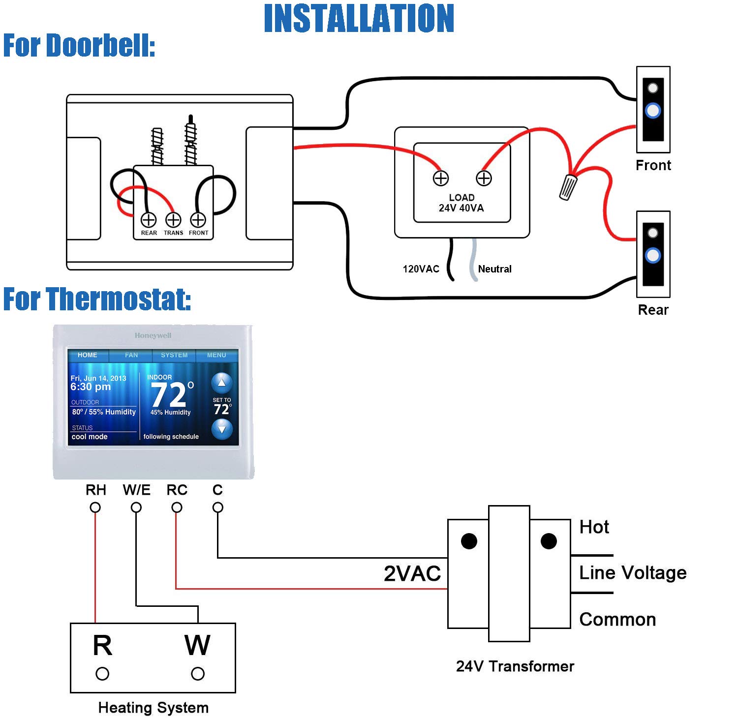 How to Wire a 24V Transformer to a Thermostat: Easy Step-by-Step Guide