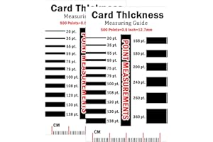 SMARSTICKER Sports Card Thickness Measuring Card 2.13 x 3.38 inches Point Gauge Tool Thickness Measuring Guide Cards 2 Pack