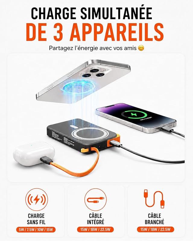 Batterie Externe MagSafe 10000mAh, Chargeur Magnétique Sans Fil