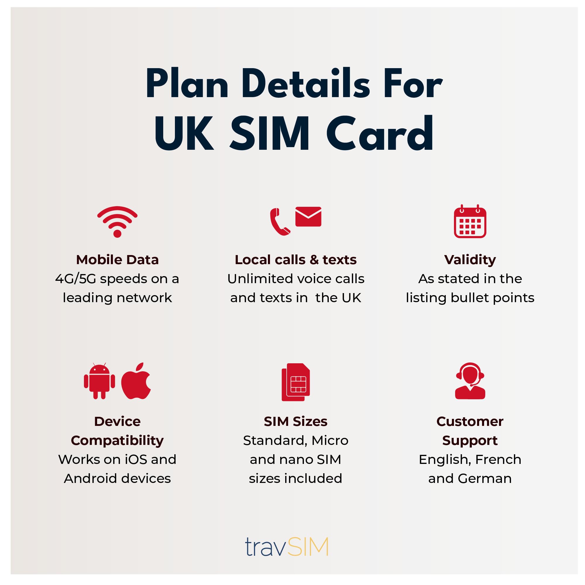 travSIM UK SIM Card | 40GB Data + Unlimited Calls & Texts | 4G/5G Speed | Works Throughout The UK | SIM Card UK is Valid for 30 Days