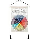 Mental Health Tapestry Small Feelings Chart Therapy Office Decor Social Emotional Learning Wall Art Kids Behavior Chart for S