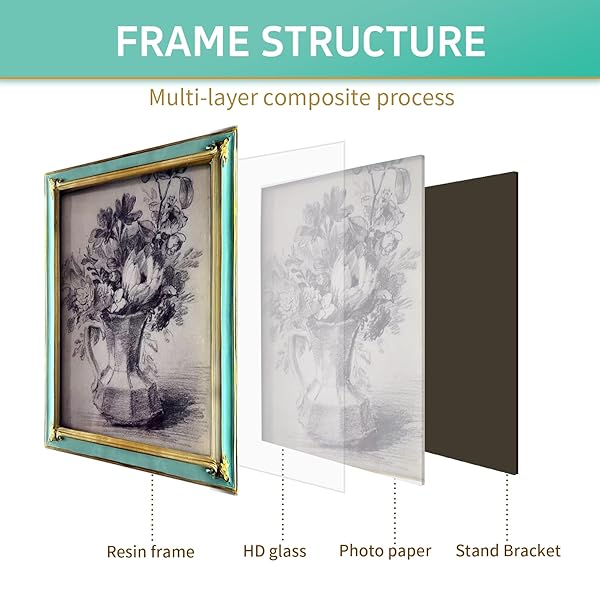 JINHUANG 8X10 INCH VINTAGE PICTURE FRAME, ELEGANT ANTIQUE PHOTO FRAME WITH GLASS FRONT, ANTIQUE ORNATE PHOTO FRAME DESKTOP AND WALL HANGING OLD FASHIONED STYLE (GOLD & GREEN)