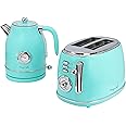 MegaChef 1.7 Quart Electric Tea Kettle and 2 Slice Toaster Combo (Turquoise)