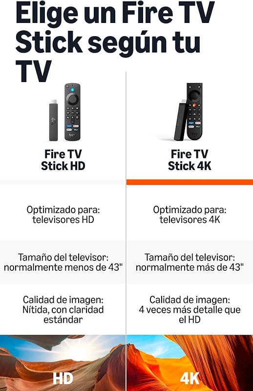 Fire TV Stick 4K (última geração): Streaming 4K fácil com o novo comando Fire TV; tenha todas as suas aplicações num só lugar, TV gratuita em direto, e encontre programas mais rapidamente com Alexa+