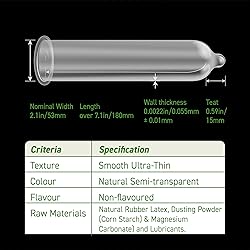 XESSO Sheath Ultra Thin Lubricated Condoms with