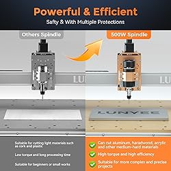CNC Spindle Motor Kit 500W ER11 High-Speed Brushed