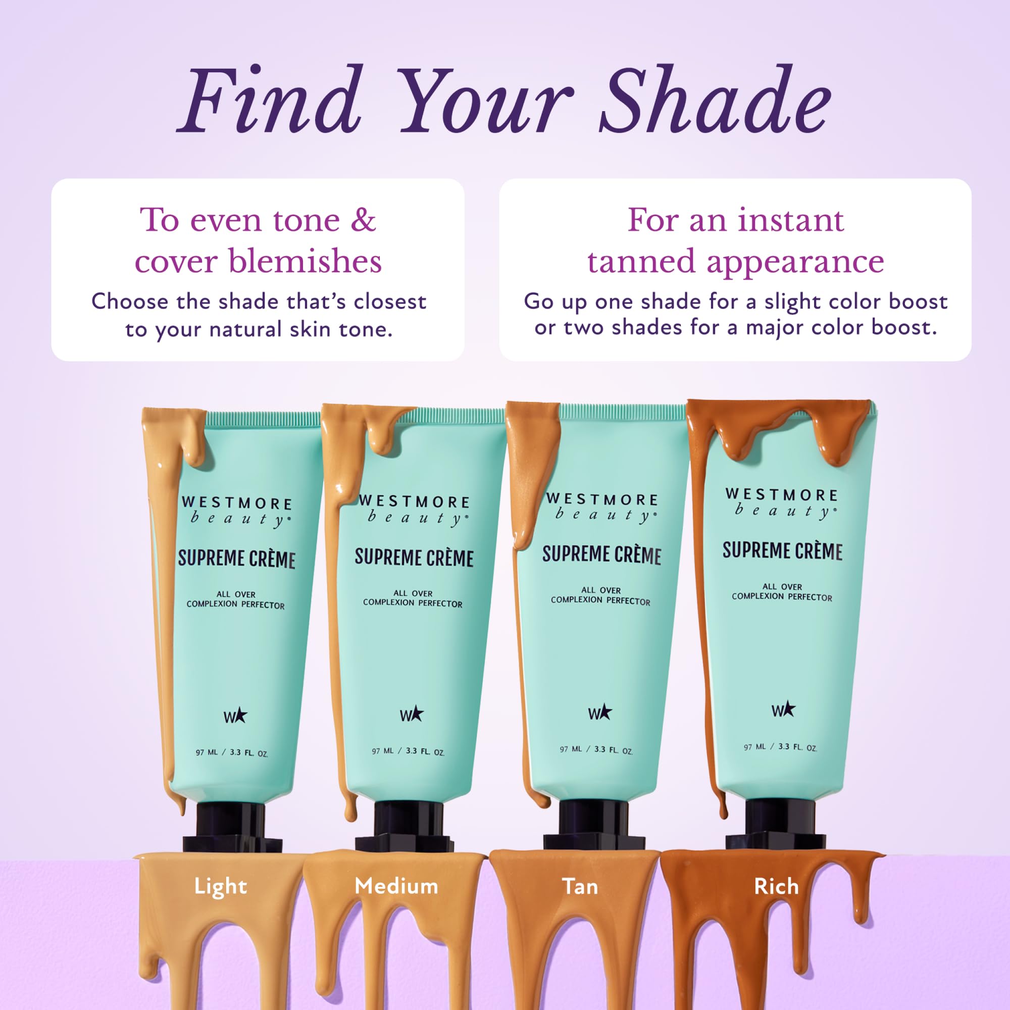 Westmore Beauty Supreme Creme All-Over Complexion Perfector – Long-Lasting CC Cream Foundation - Waterproof & Transfer-Resistant Skin Tint - 3.3 Oz Medium