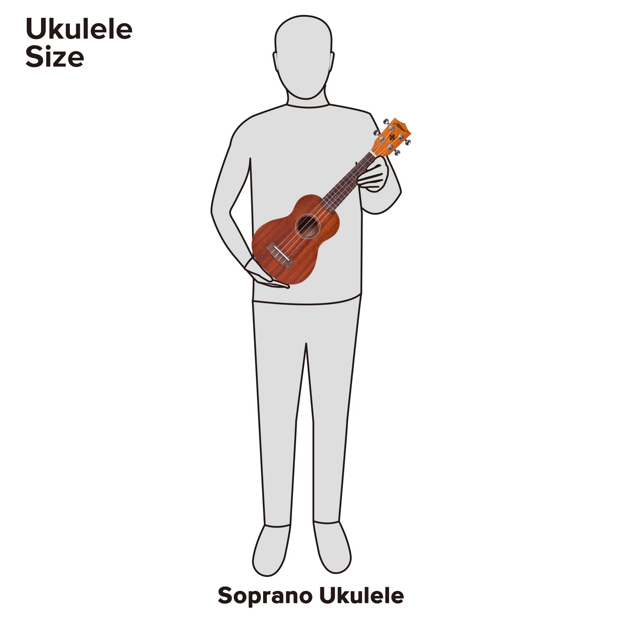 Makanu Soprano Ukulele Sapele 21 Inch Ukulele with Gig Bag for Beginners Matt Finish Four String Guitar