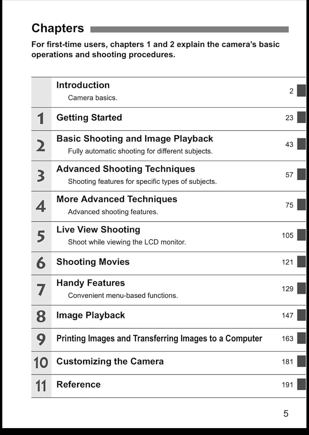 Amazon.com: Canon Rebel T1i Digital Camera User's Instruction Manual Book:  Home Improvement