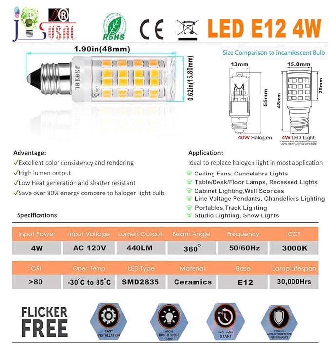 Jsvsal 4 Pack E12 Led Bulb 4w Equivalent To 30 40w Halogen Bulb