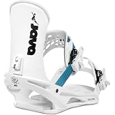 Java Snowboards Fuzz Pedal 2 Snowboard Bindings