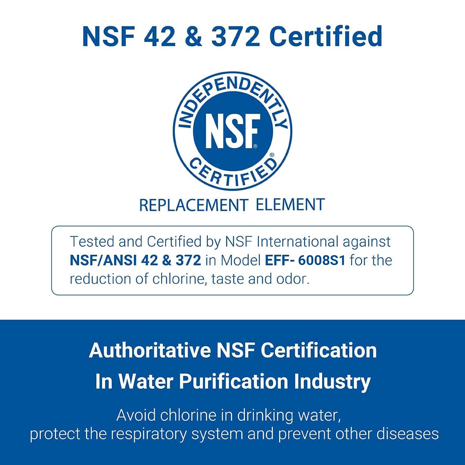 AQUA CREST EDR3RXD1 Replacement for 4396841, Everydrop® Filter 3, 4396710, Kenmore® 46-9083, 46-9030, Refrigerator Water Filter, 3 Filters
