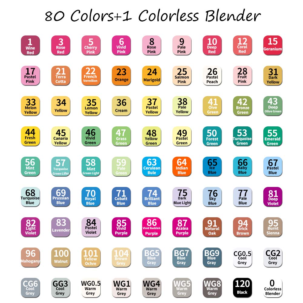 ABEIER 80 Colors Alcohol Based Markers, Dual Tip Drawing Markers Set, plus 1 Colorless Blender Pen, Permanent Sketch Animation Marker for Kids, Plumones, Adults Coloring and Artist Illustration