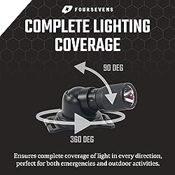 PROMETHEUS LIGHTS Foursevens 360 Headlamp Kit, Fits