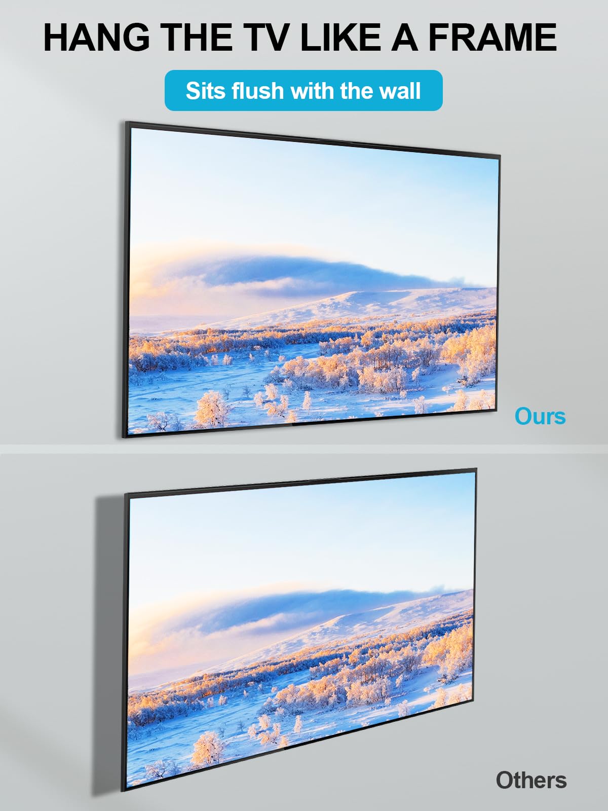 Ultra Slim TV Wall Mount Compatible with 14