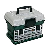 Plano 136200 2-BY Rack System 3600 StowAway Tackle