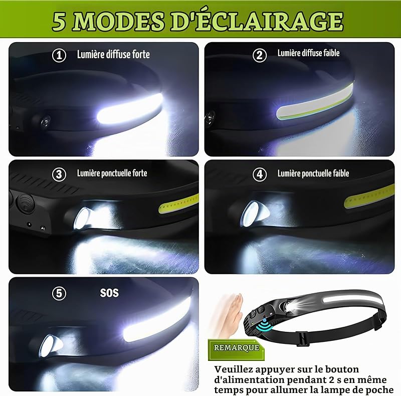 Lampe Frontale, 4 Pcs Lampe Frontale Rechargeable, Détecteur de Mouvement, 5 Modes d'Éclairage, Étanche IPX4, Lampe Torche Frontale LED pour Pêche, Camping, Cyclisme, Randonnée — photo 6 sur 8
