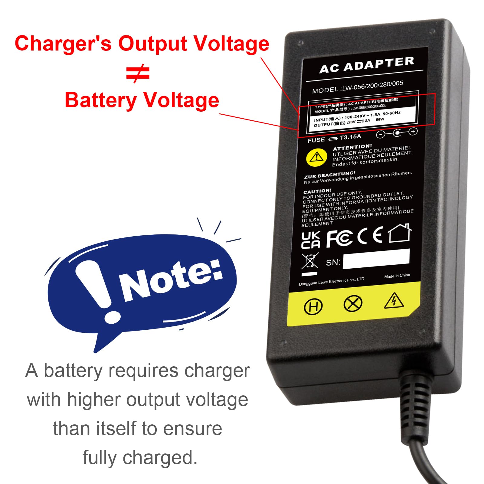 24V 2A Scooter Battery Charger for Golden Buzzaround Lite, Jazzy Power Chair,Pride Hoveround Mobility,Schwinn S300 S350 S400 S500 S650,Ezip 400 500 650 750 900 Mountain Trailz,Shoprider