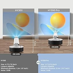 [180°Adjustable Stand] Smart Mini Projector with