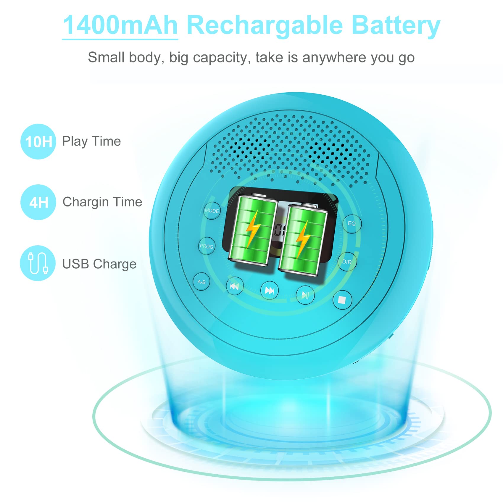 CD Player Portable | Speaker Built-in Rechargeable CD Player for Car and Home, Kids, Anti-Skip Player with Headphones(Cyan-Blue)