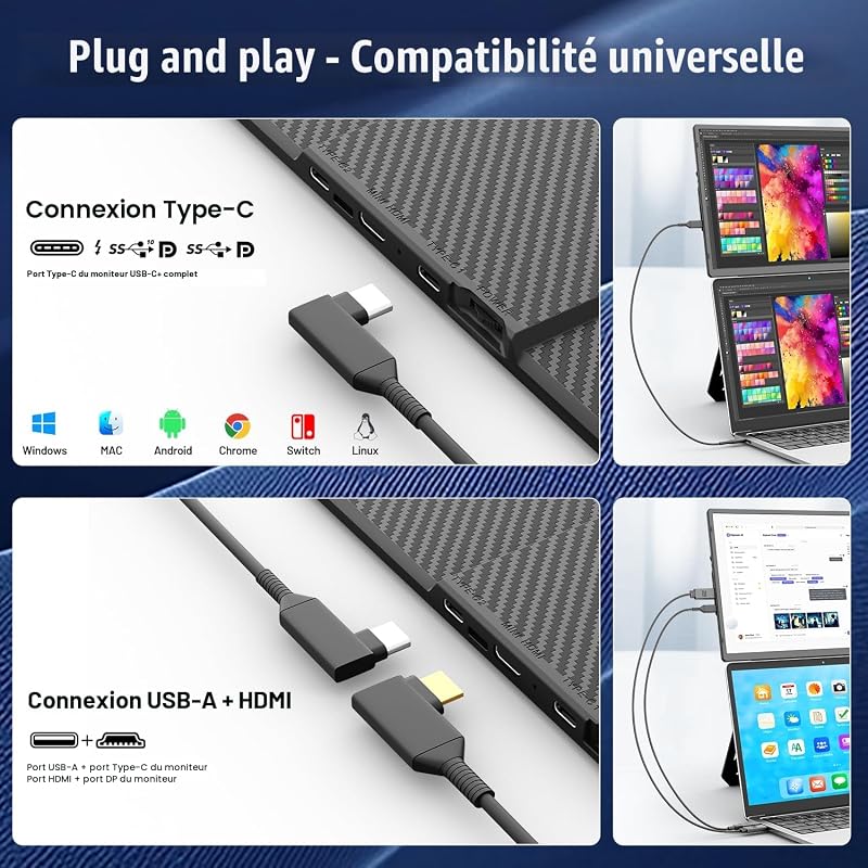 Écran Portable pour Ordinateur Portable, 16" FHD IPS, USB‑C HDMI Plug & Play, Compatible Mac Windows Chrome pour Ordinateur 13‑17"