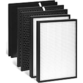 2-Pack P700BB Replacement Filter Cartridges Compatible with Brondell Pro Air Purifiers Models: P700BB, P7004C, APP60, CANP700BB Air Purifier Replacement Filters - Upgraded Version