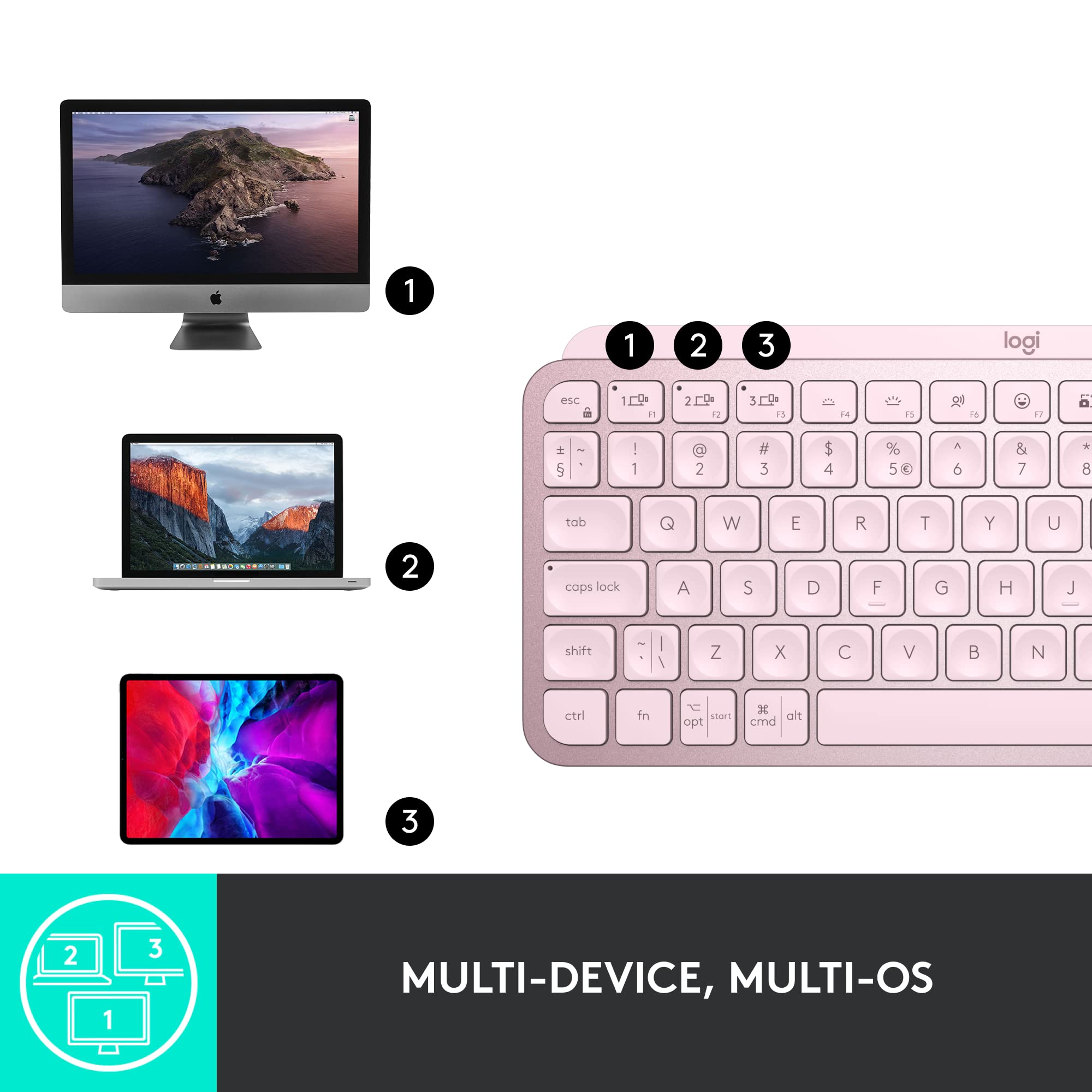Logitech MX Keys S Wireless Keyboard, Low Profile, Fluid Precise Quiet Typing, Programmable Keys, Backlighting, Bluetooth, USB C Rechargeable, for Windows PC, Linux, Chrome, Mac - Rose