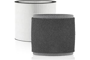 2-in-1 Pro Purify + Humidify Replacement Filter Compatible with Blueair 2-in-1 Pro Air Purifier & Humidifier (Set 2)