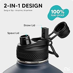 Swigina [2-IN-1 LID] Gallon Insulated Water Bottle