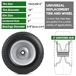 AR-PRO (2-Pack) 13x5.00-6 Flat Free Tire and Wheel