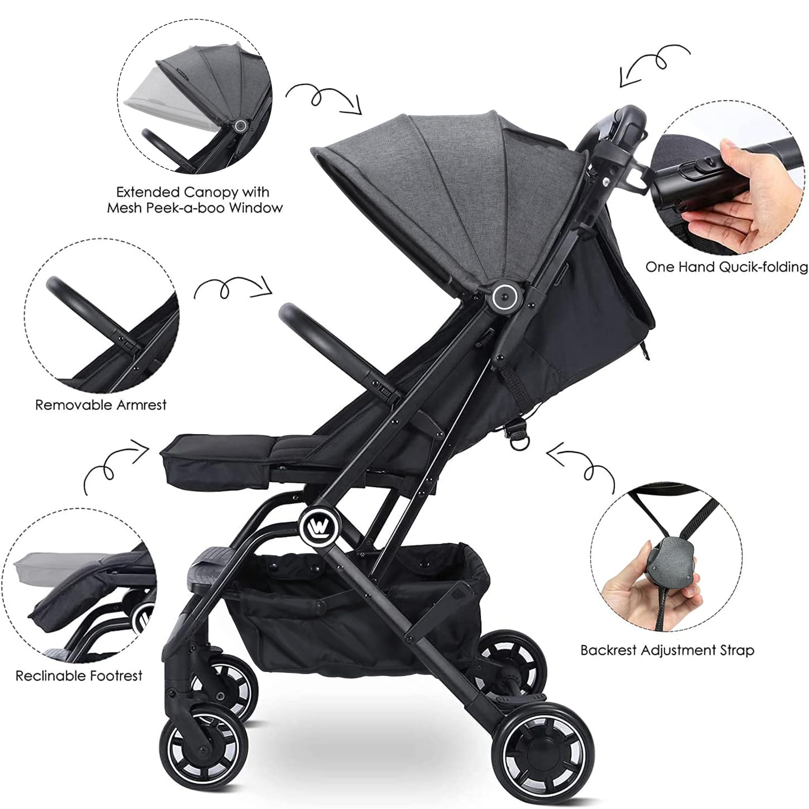 Lightweight Baby Stroller, Compact Travel Stroller with Sleep Shade, Oversize Basket, One Hand Easy Foldable Pram for Airplane Travel and More
