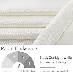 jinchan Faux Linen Kitchen Tie up Valance for
