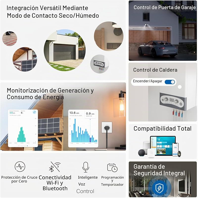 S110E-Módulo interruptor inteligente WiFi+Bluetooth,monitor de energía
