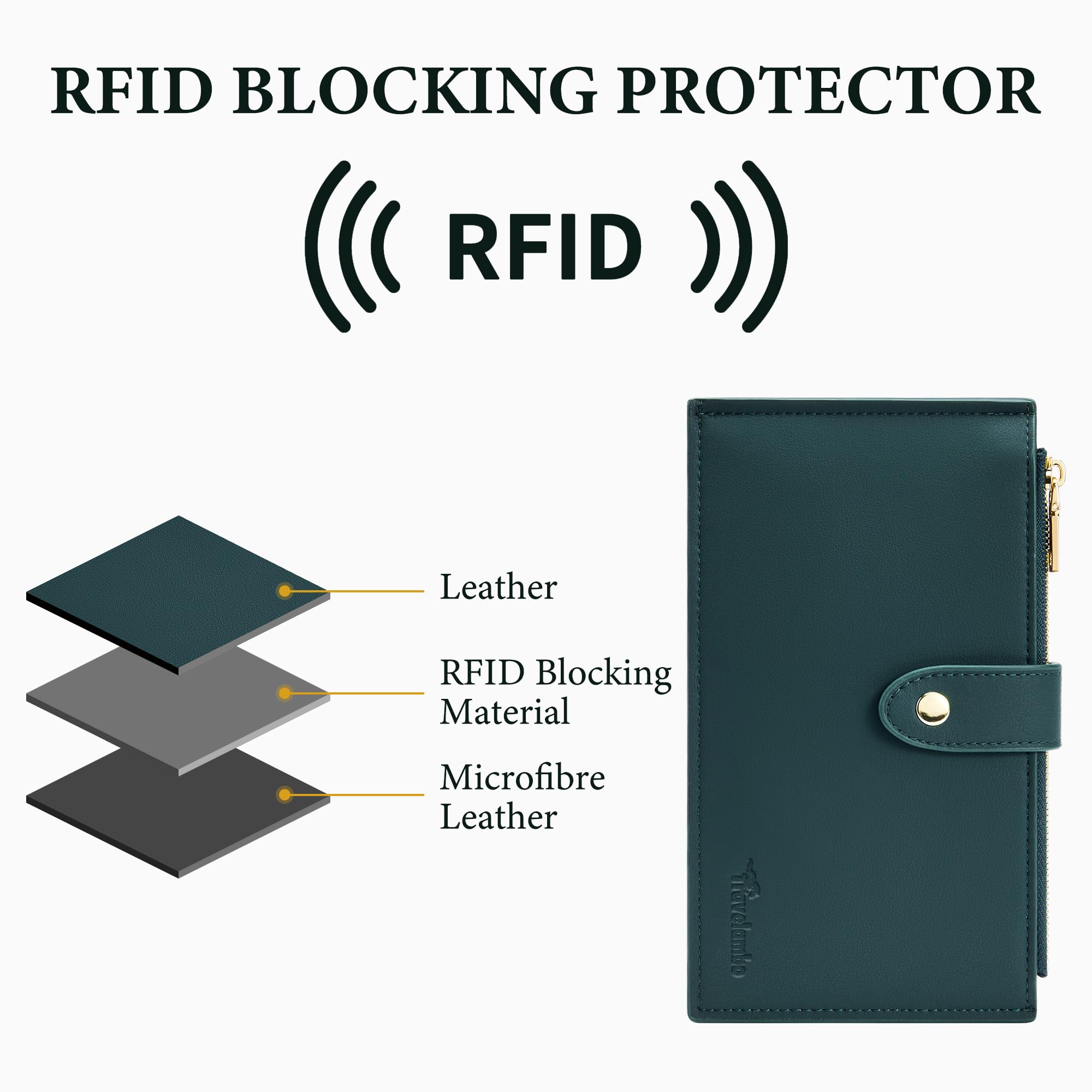 Travelambo Leather Wallets for Women Slim RFID Blocking Bifold Credit Card Holder Wallet