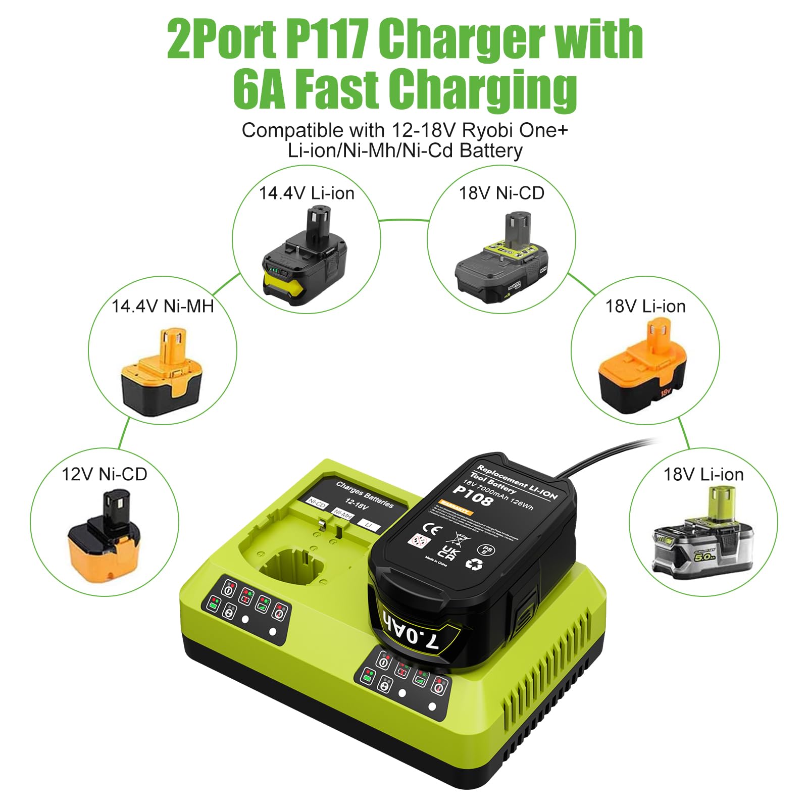 4ah Battery Ryobi 18 Volt Lithium Battery And Charger Ryobi