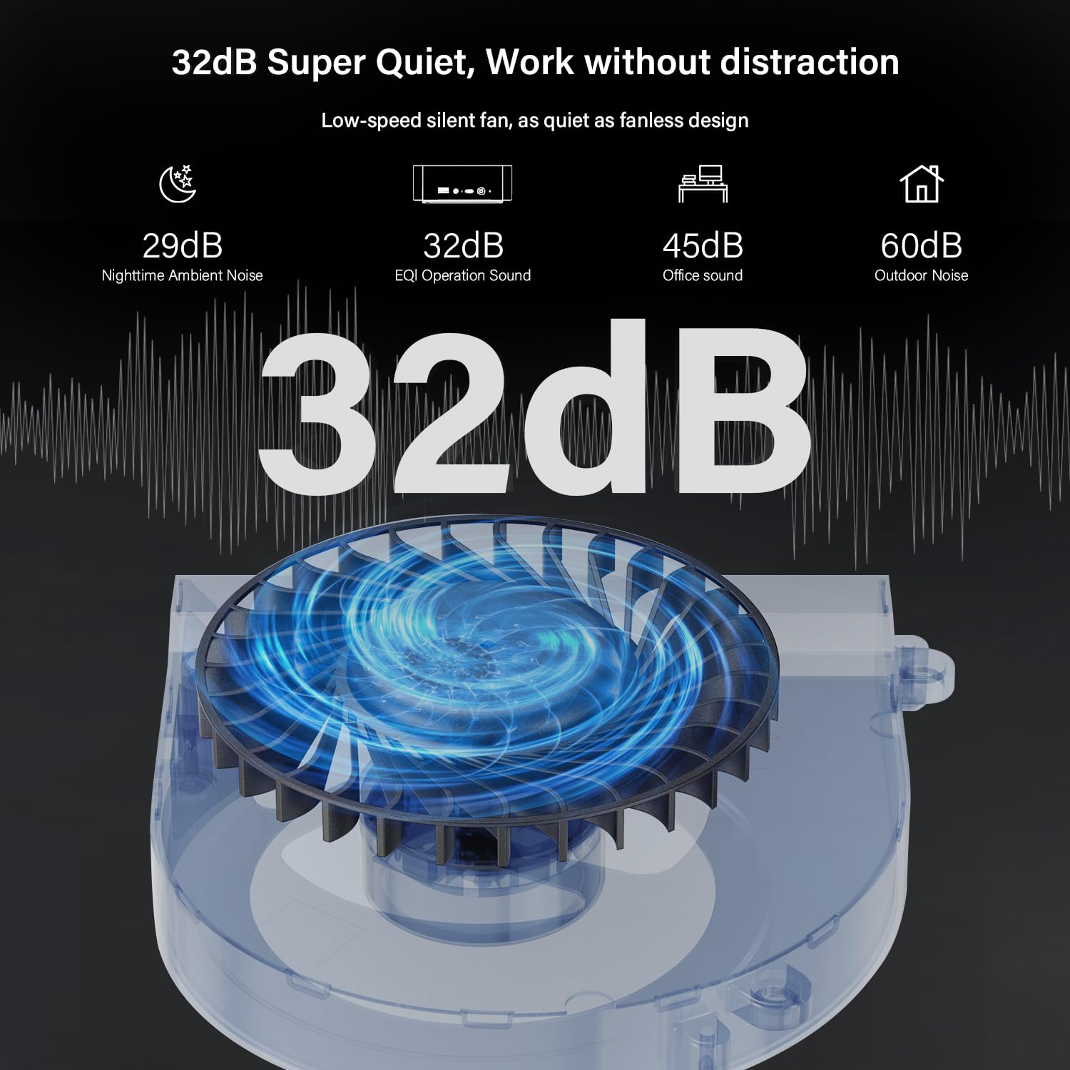 Beelink EQI12 Mini PC,Intel 12th Gen I3-1220P(10C/12T,up to 4.4GHz), Mini Computers with 24GB LPDDR5 RAM 500G M.2 2280 SSD, Dual Screen Display/WiFi 6/BT5.2/Dual LAN